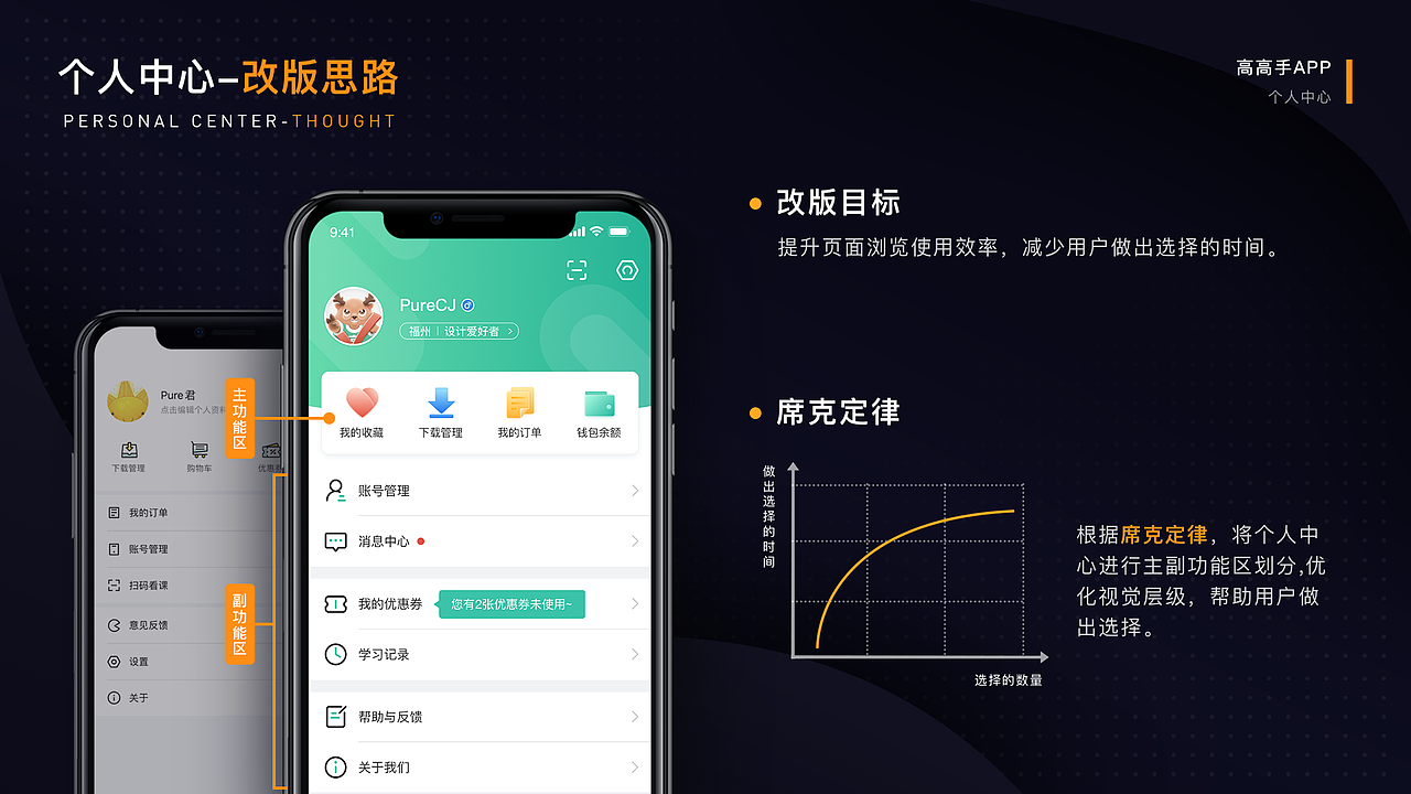 2020作品集（图ZMjE1ODMzNTYw） - APP界面 - 站酷设计师PureCJ原创素材 - 站酷ZCOOL