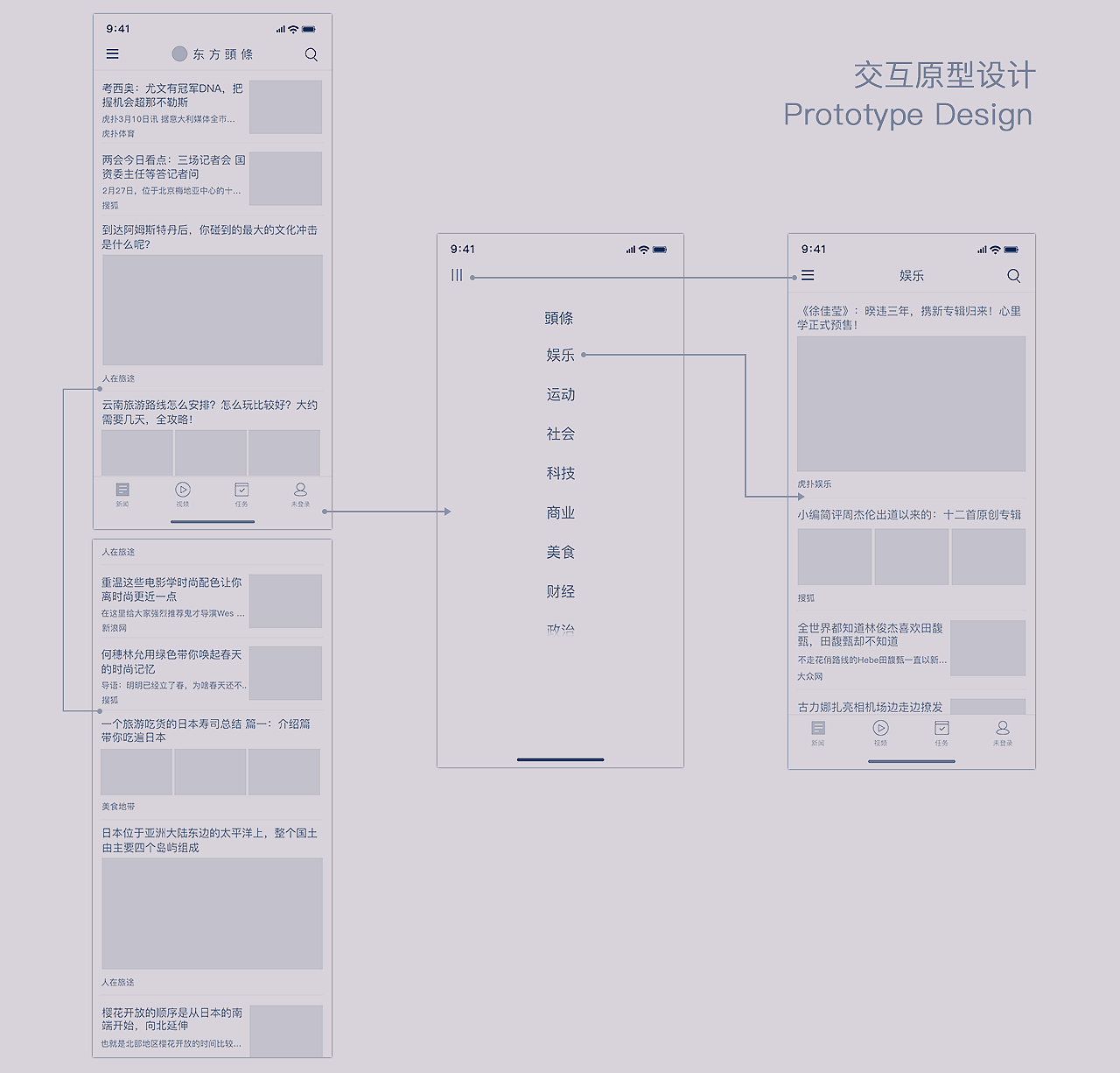 东方头条部分重设计