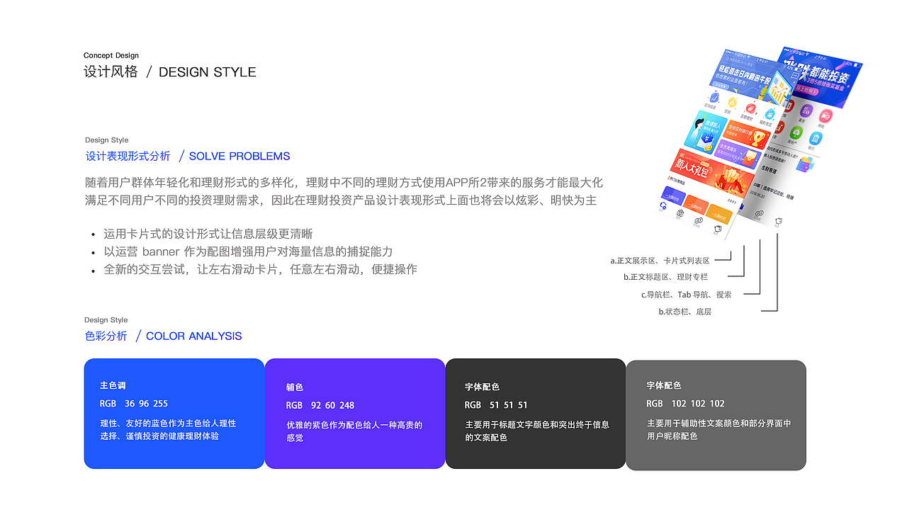 2018作品集（图ZMTIyOTQxNzIw） - 其他UI - 站酷设计师听说你也喜欢设计原创素材 - 站酷ZCOOL