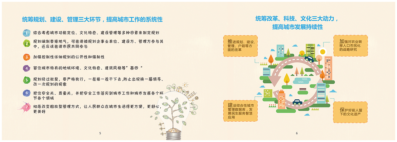 中央城市工作会议精神宣传册（图ZOTM2NDQ3ODg=） - 宣传物料 - 站酷设计师wchm1990原创素材 - 站酷ZCOOL