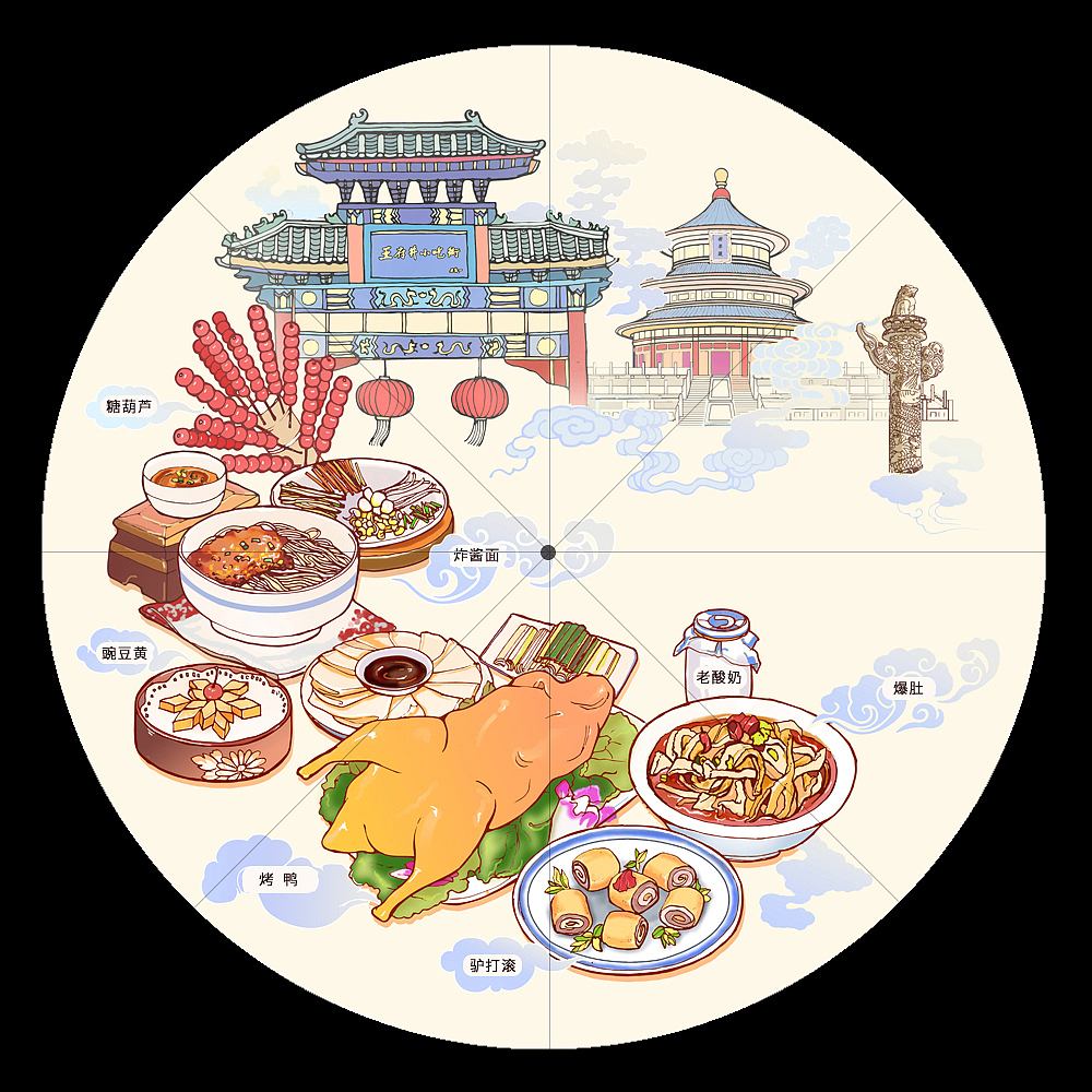 北京美食印象（图ZMTIxMzcxMTA4） - 商业插画 - 站酷设计师Shine小画原创素材 - 站酷ZCOOL