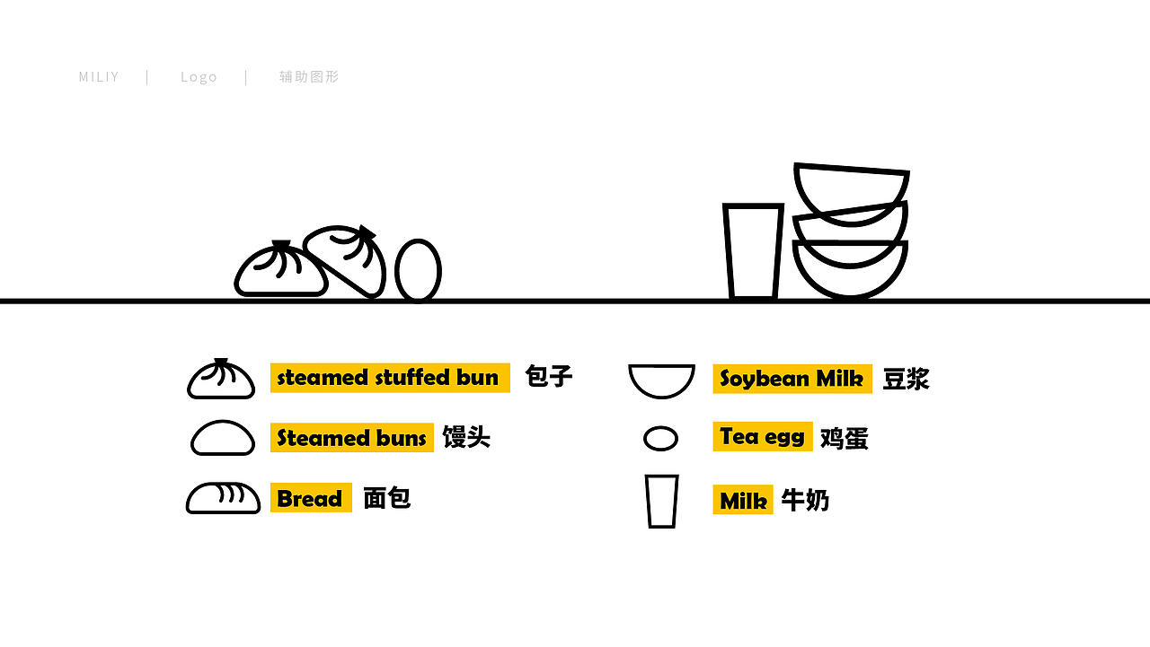 互联网餐饮品牌米立（图ZMTcxMjY1OTQw） - 品牌 - 站酷设计师良计心设原创素材 - 站酷ZCOOL