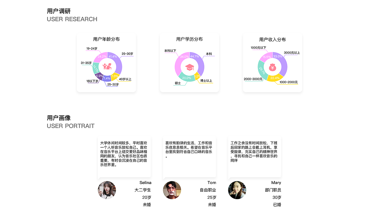 作品集-移动端设计篇（图ZMTgzNDcwMDE2） - APP界面 - 站酷设计师不存在先生原创素材 - 站酷ZCOOL