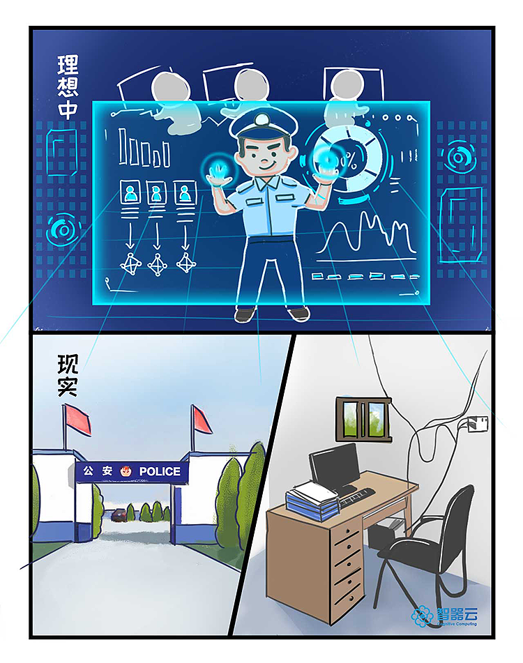 《我理想中警察的样子》（图ZMjI0Mjc4NjU2） - 中/长篇漫画 - 站酷设计师自然卷li原创素材 - 站酷ZCOOL