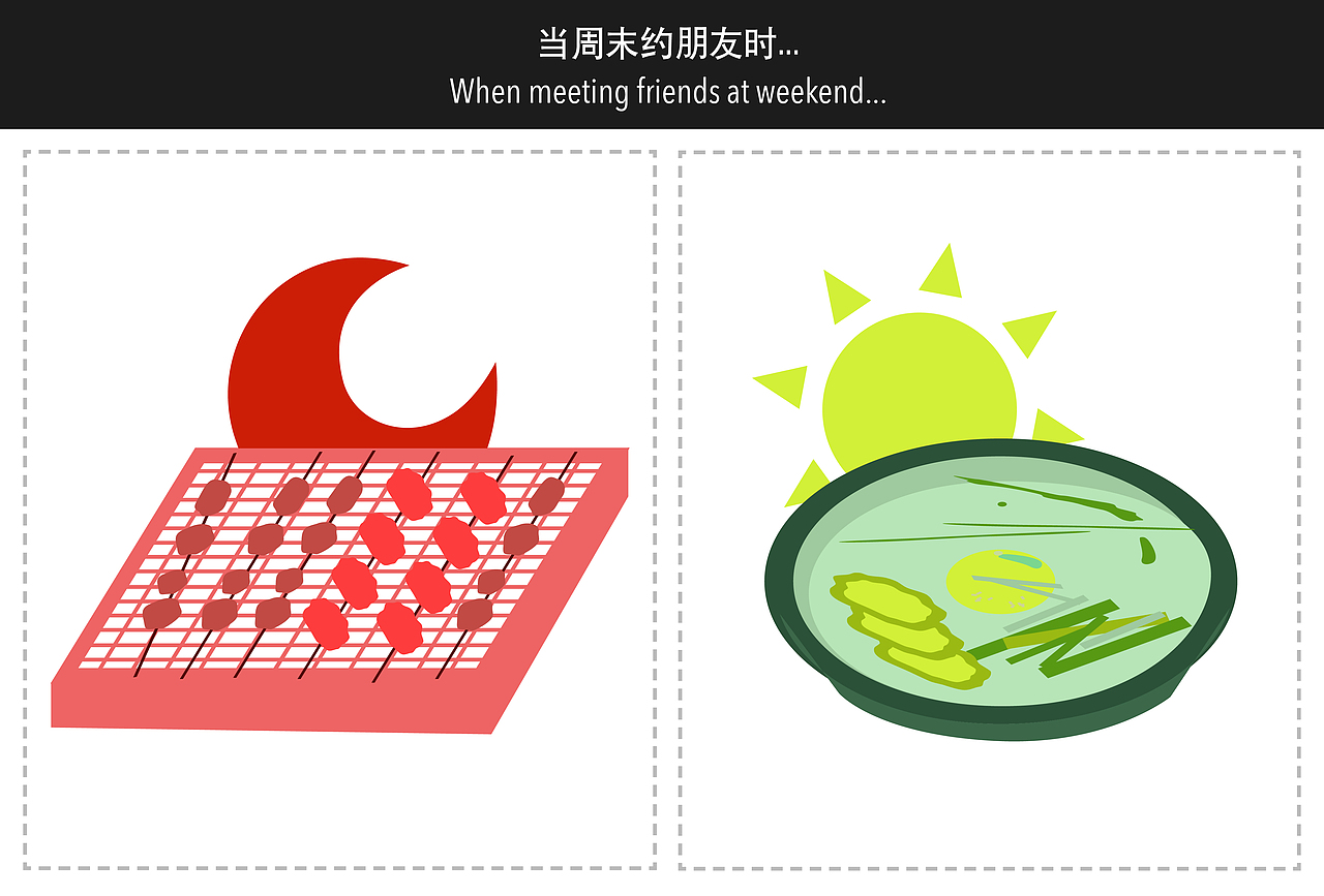 周末,中国人喜欢约在晚上和朋友聚餐,比如说吃大排档。而西方人喜欢早晨约吃Brunch