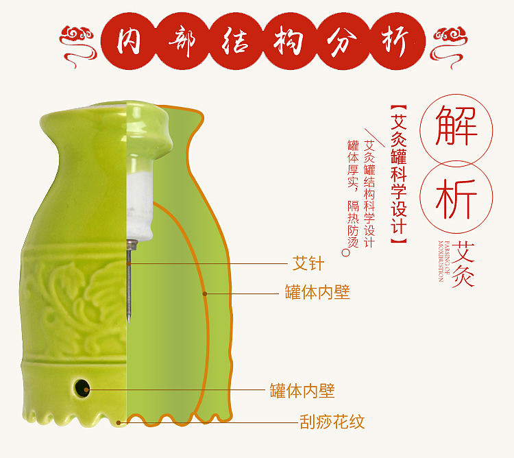 艾灸罐（图ZMTkwMzIwMDI0） - 海报 - 站酷设计师VC电商设计原创素材 - 站酷ZCOOL