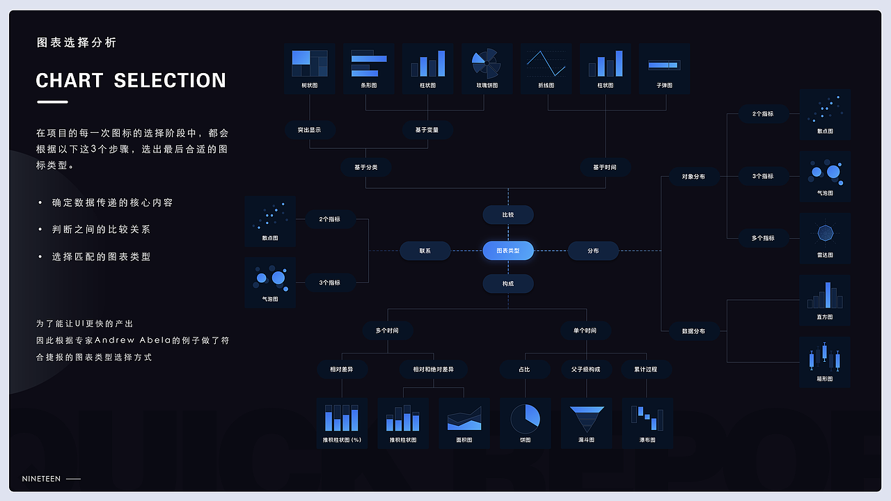 个人简历（旧）（图ZMjY1MDM1NzI4） - APP界面 - 站酷设计师猫头鹰oiu原创素材 - 站酷ZCOOL