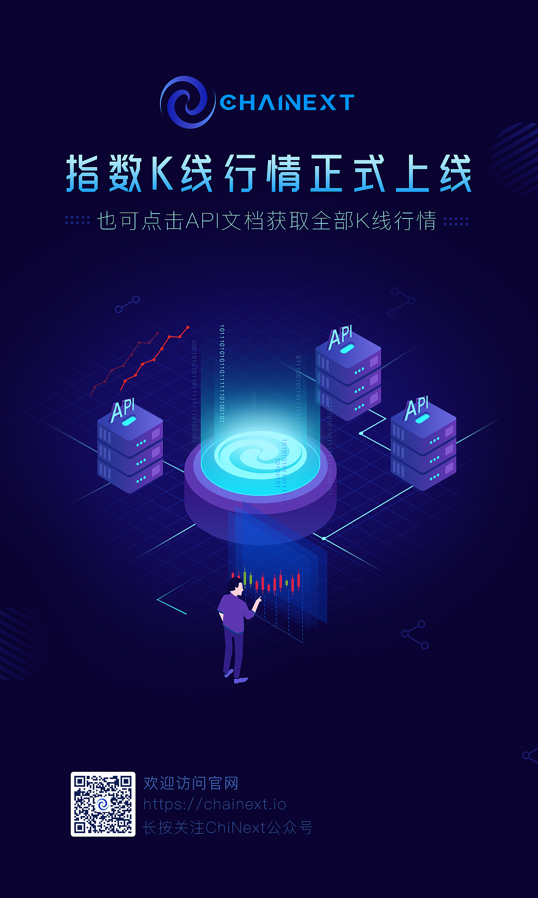 科技感金融区块链指数k线海报,banner