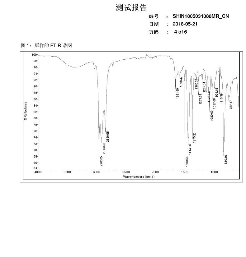 婷雅丽商城-乳胶枕详情页（图ZMjAwOTY0MzEy） - 电商 - 站酷设计师朝暮丨原创素材 - 站酷ZCOOL