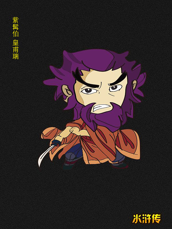 《水浒传》人物合集