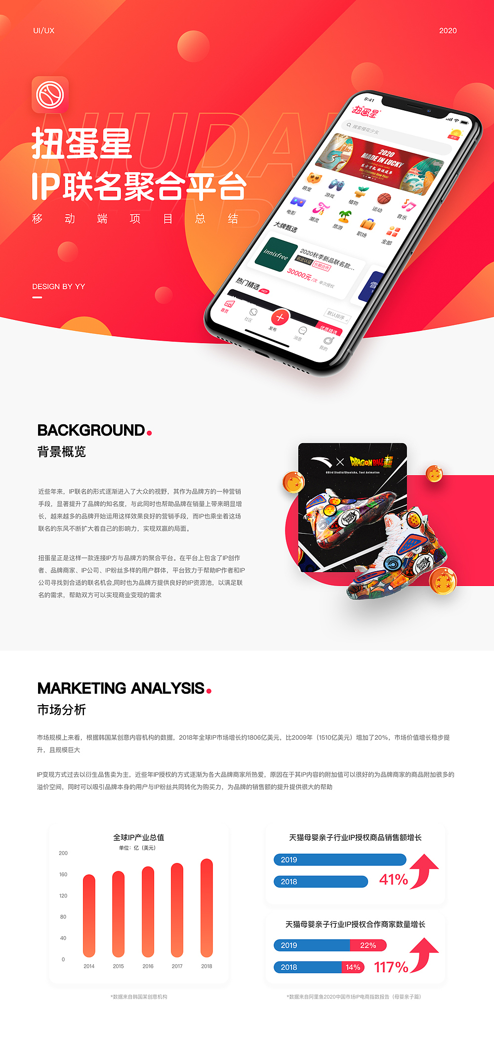 UIUE设计作品精选 | 黑马家族 ⑤（图ZMjM3NzU4ODcy） - APP界面 - 站酷设计师黑马青年原创素材 - 站酷ZCOOL