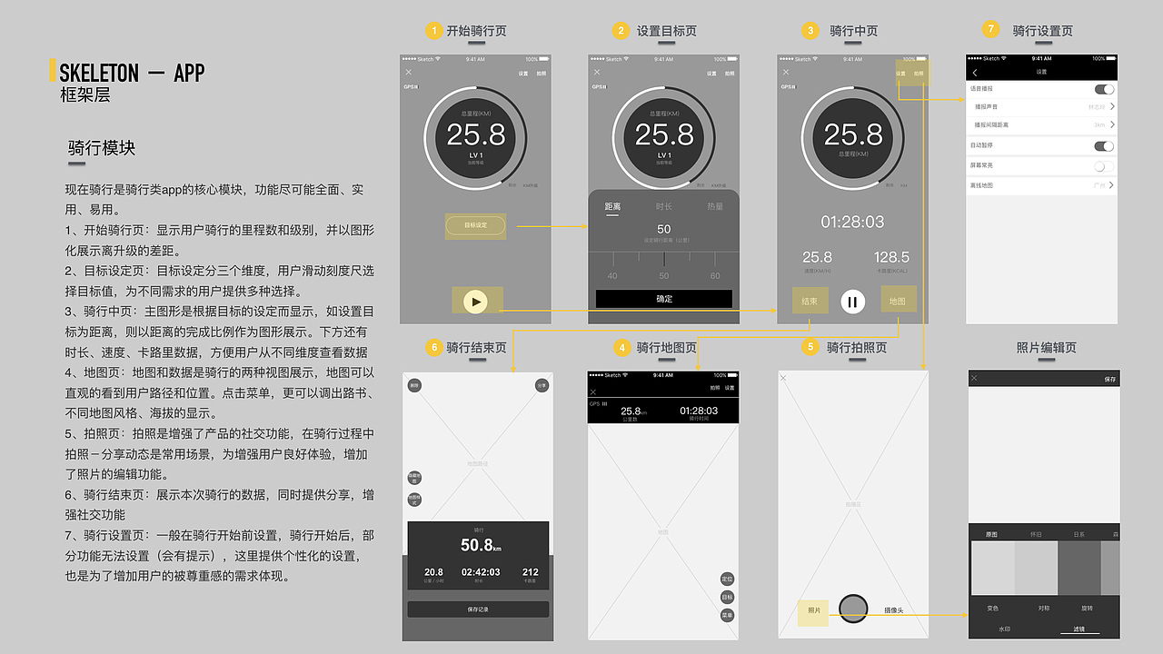 KUQI（图ZMTE0MDEzOTQw） - 交互/UE - 站酷设计师小白two小白原创素材 - 站酷ZCOOL