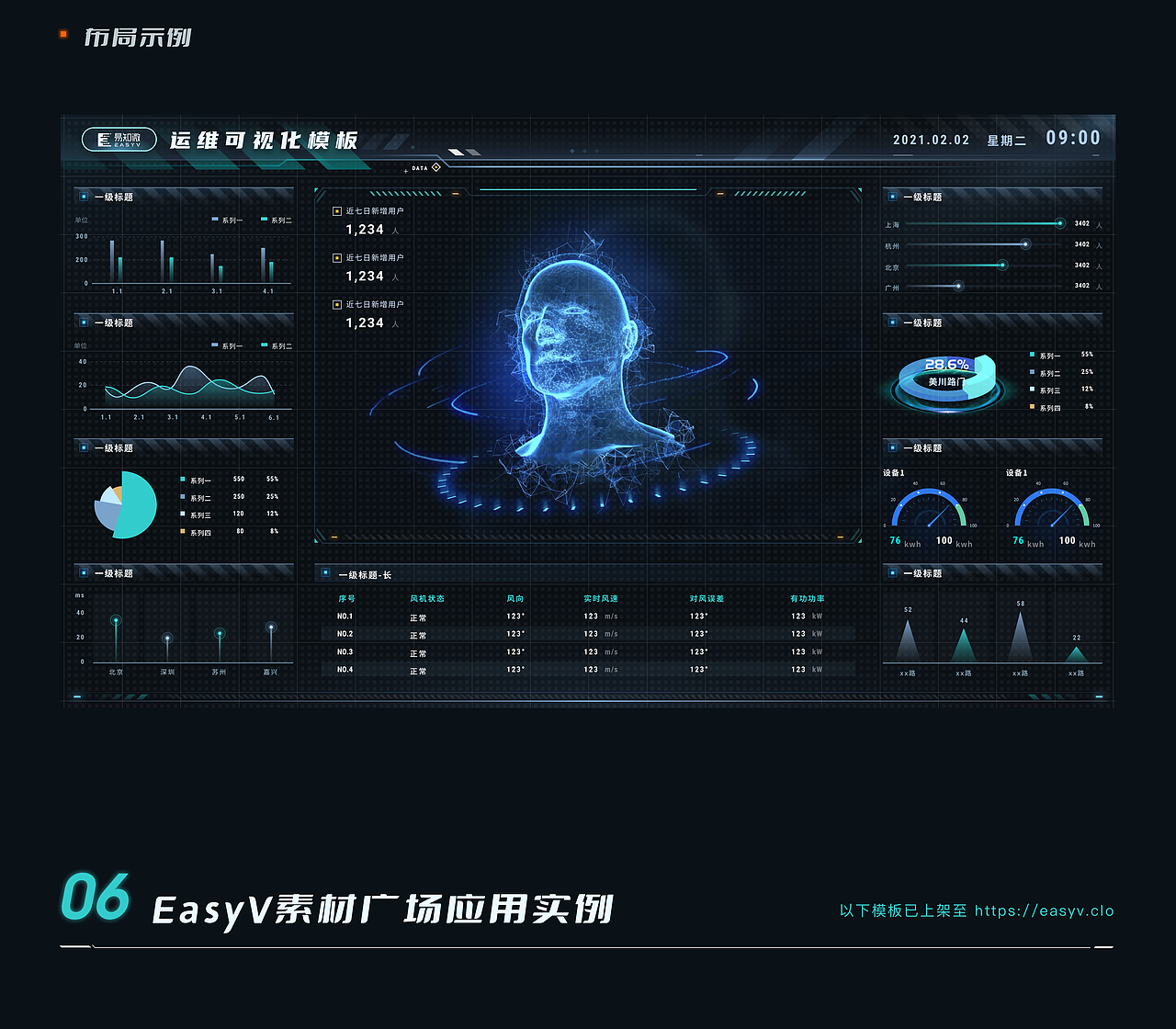 可视化保姆级规范|VE.Design可视化设计体系正式开源