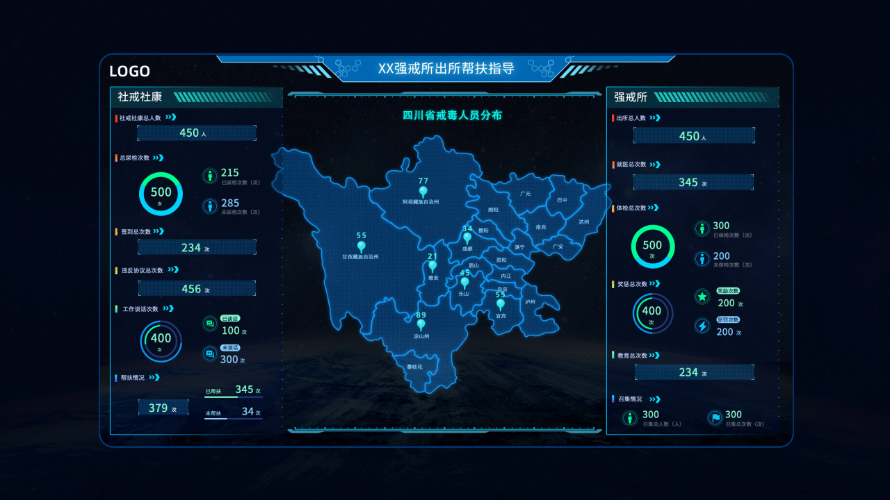【数据可视化】项目整理（图ZMjU2NTY4NTA0） - 其他UI - 站酷设计师三三不语原创素材 - 站酷ZCOOL
