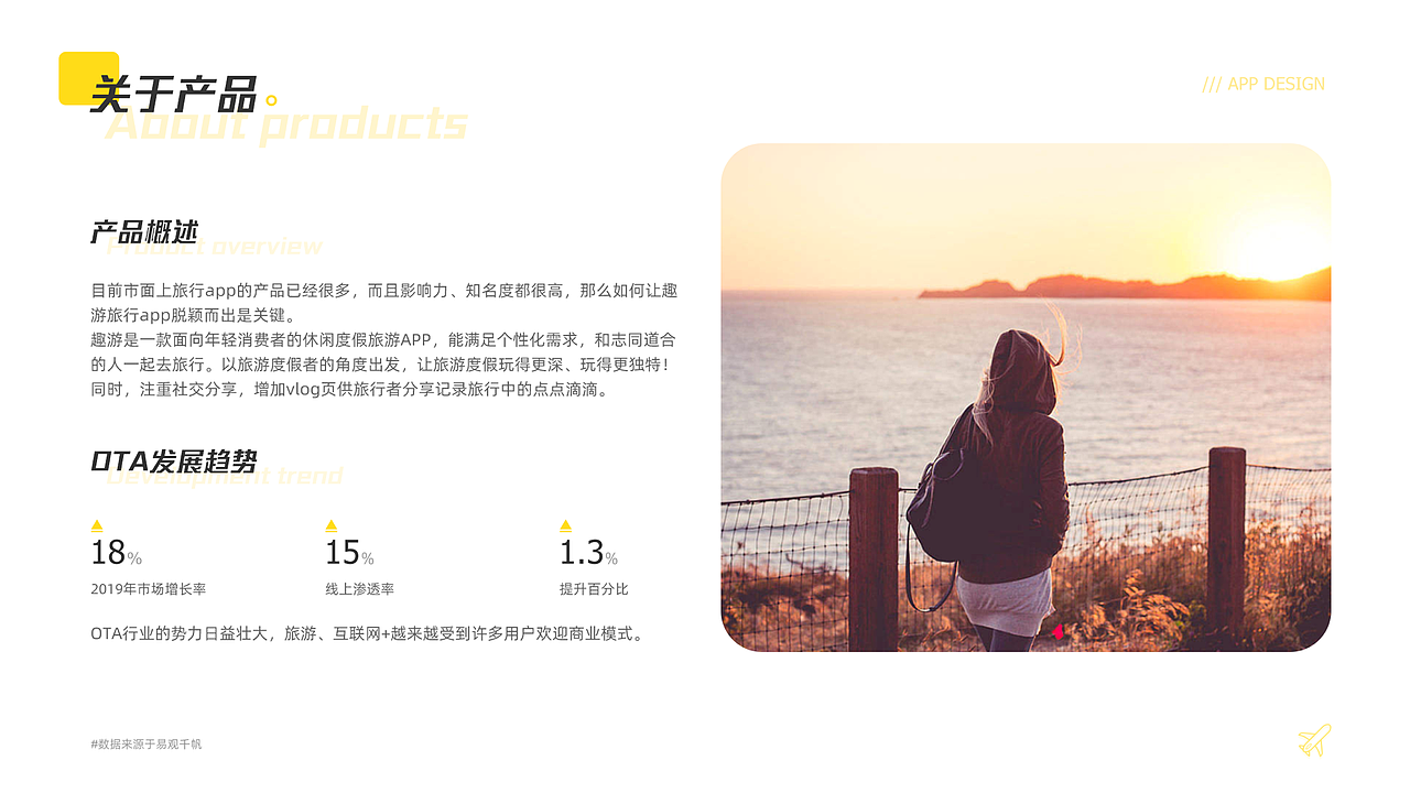 2023年作品集（图ZMzQxMTk5MDU2） - APP界面 - 站酷设计师半夏十二原创素材 - 站酷ZCOOL