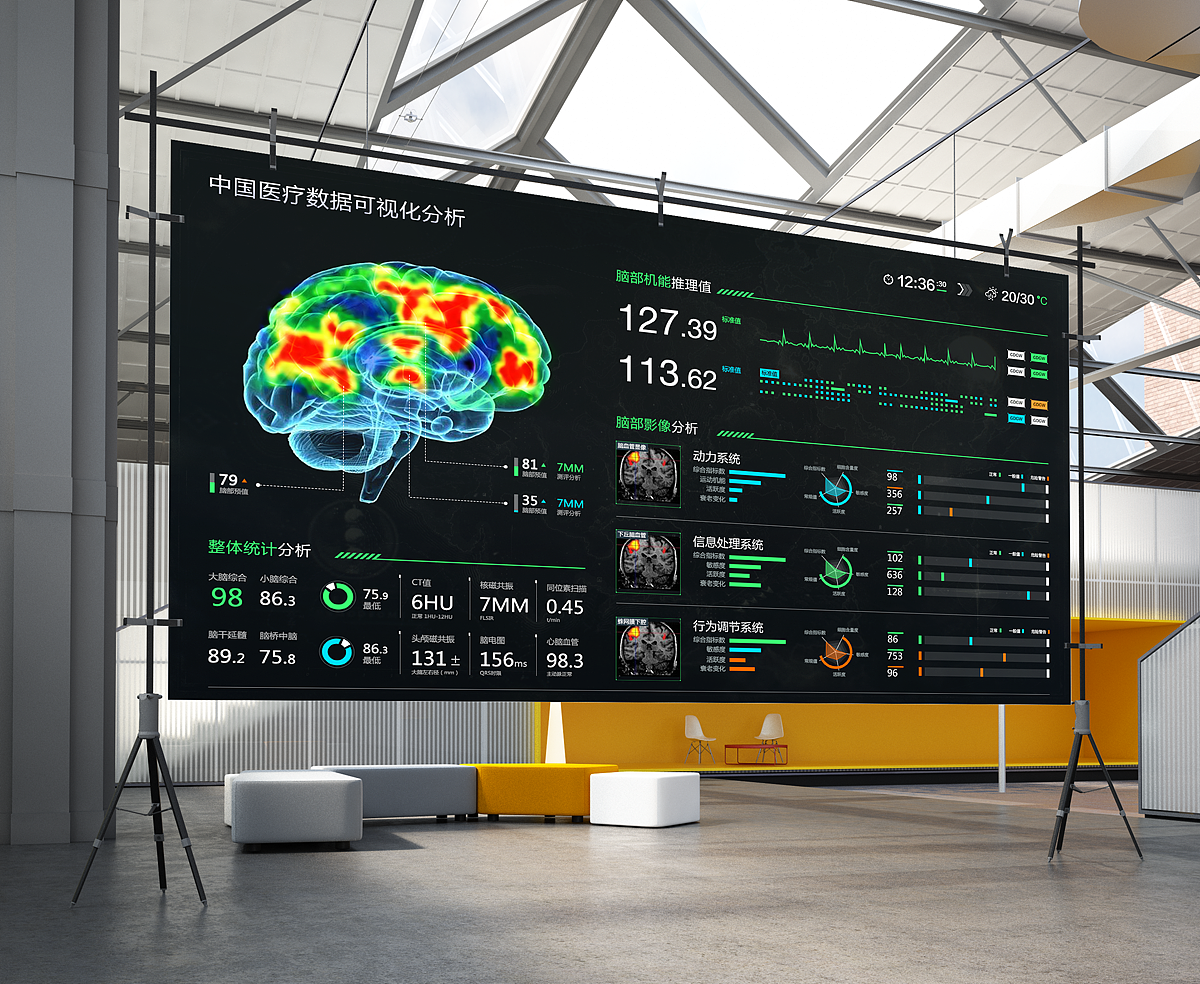 数据可视化大屏FUI_汇总