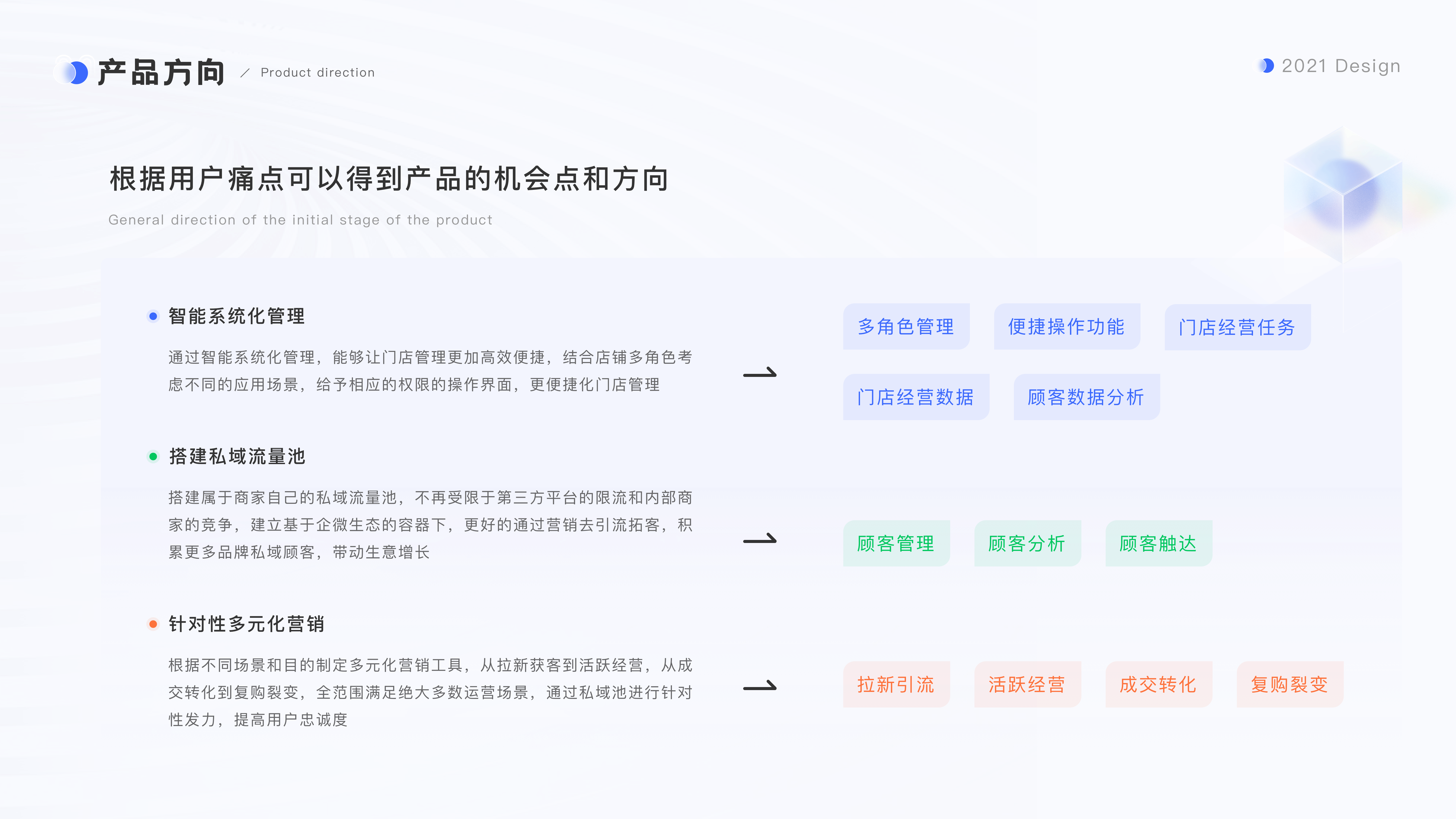 B端SCRM-移动端/后台项目复盘（图ZMjg1MTY0MjQw） - APP界面 - 站酷设计师WuGna原创素材 - 站酷ZCOOL