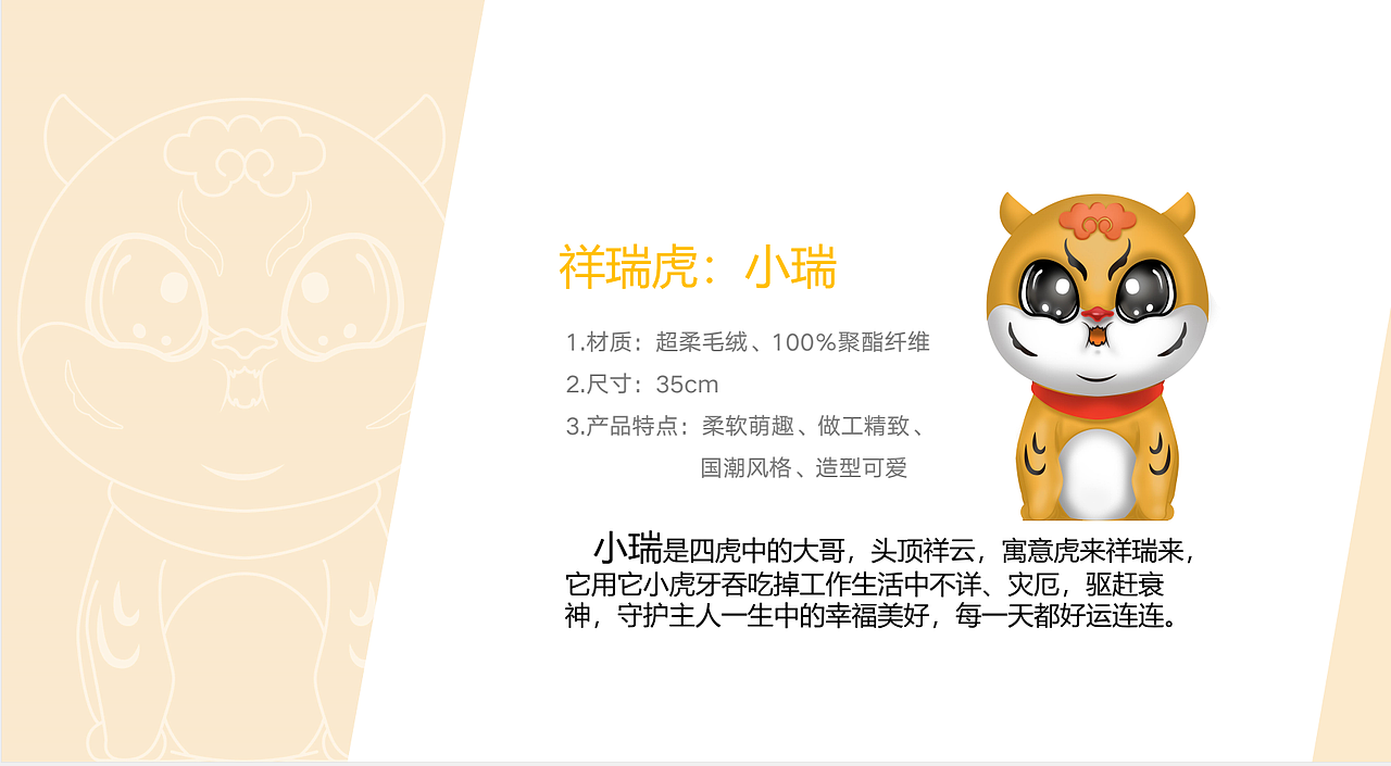 2022虎年ip 瑞虎纳福