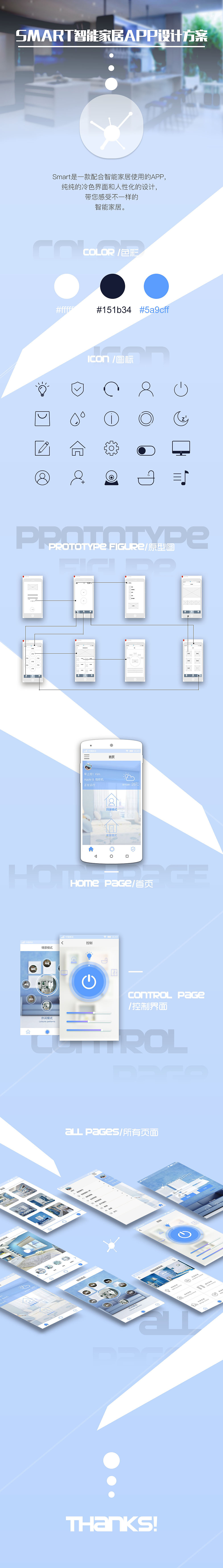智能家居APPGUI展示页面（图ZODI2MDUyNDg=） - APP界面 - 站酷设计师Wwlo原创素材 - 站酷ZCOOL