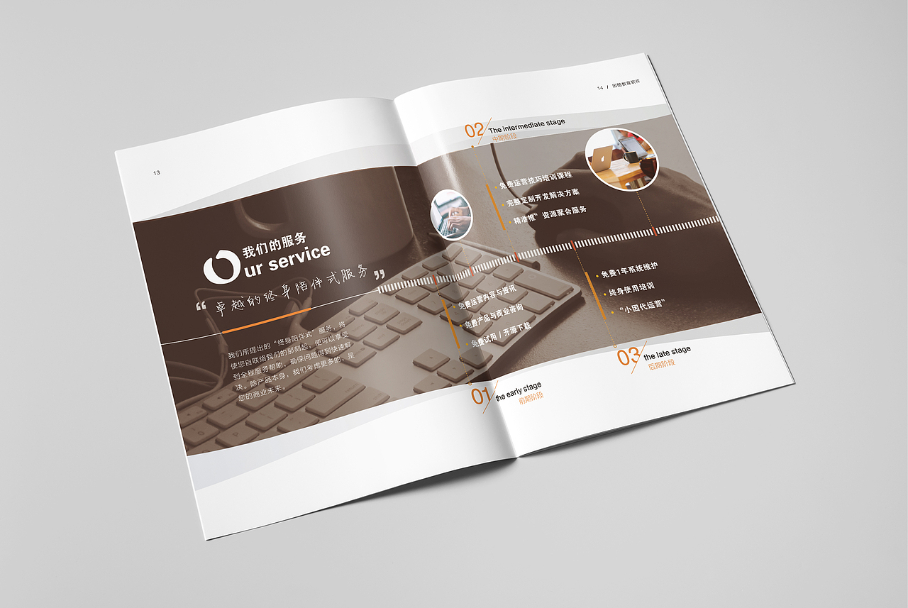 软件宣传册（图ZOTc3OTQ1MjA=） - 书籍/画册 - 站酷设计师动次大次嘭原创素材 - 站酷ZCOOL