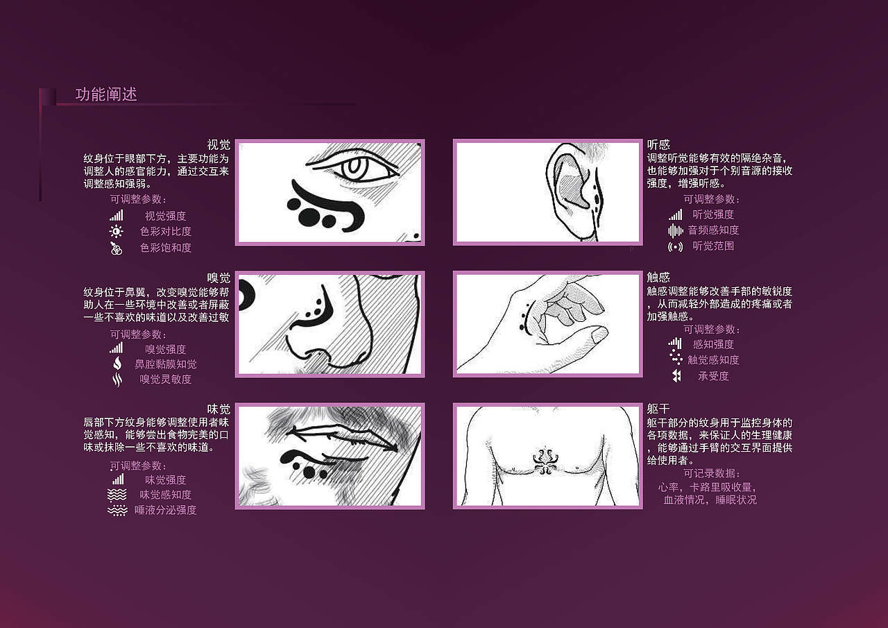 张政宏2021个人作品集