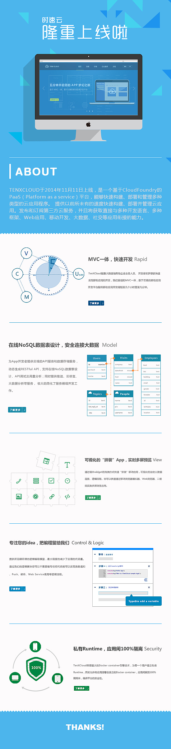 微信宣传—云服务功能介绍（长图）（图ZMzUyNzg3NDQ=） - 运营设计 - 站酷设计师高煜婷原创素材 - 站酷ZCOOL