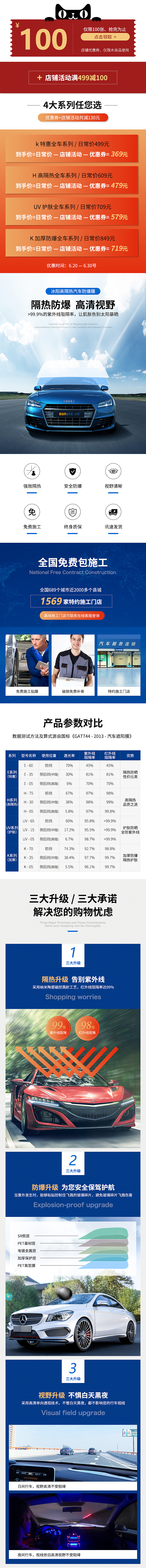 汽车膜详情页（图ZMTcwMDA4NTky） - 电商 - 站酷设计师黑与百原创素材 - 站酷ZCOOL