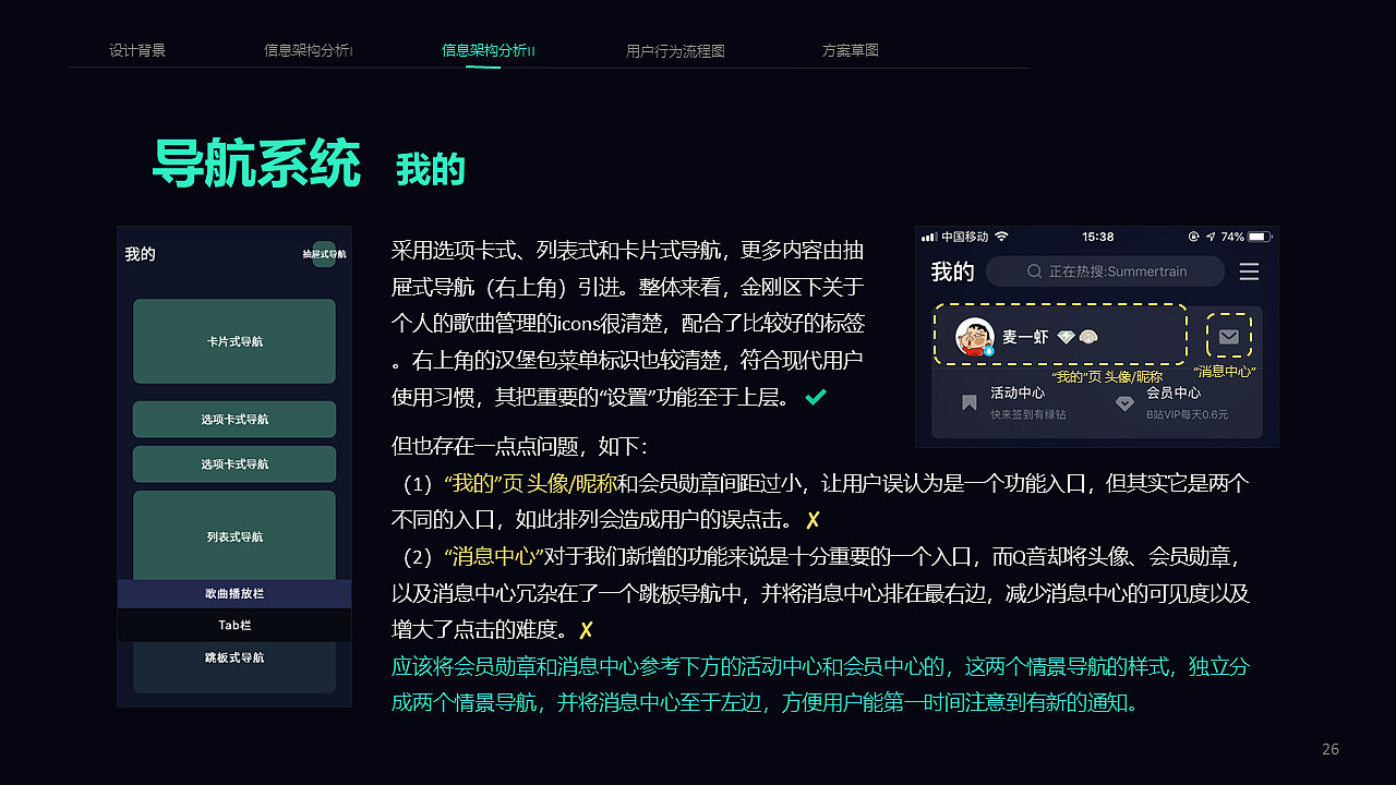 QQ音乐社区设计4 信息架构