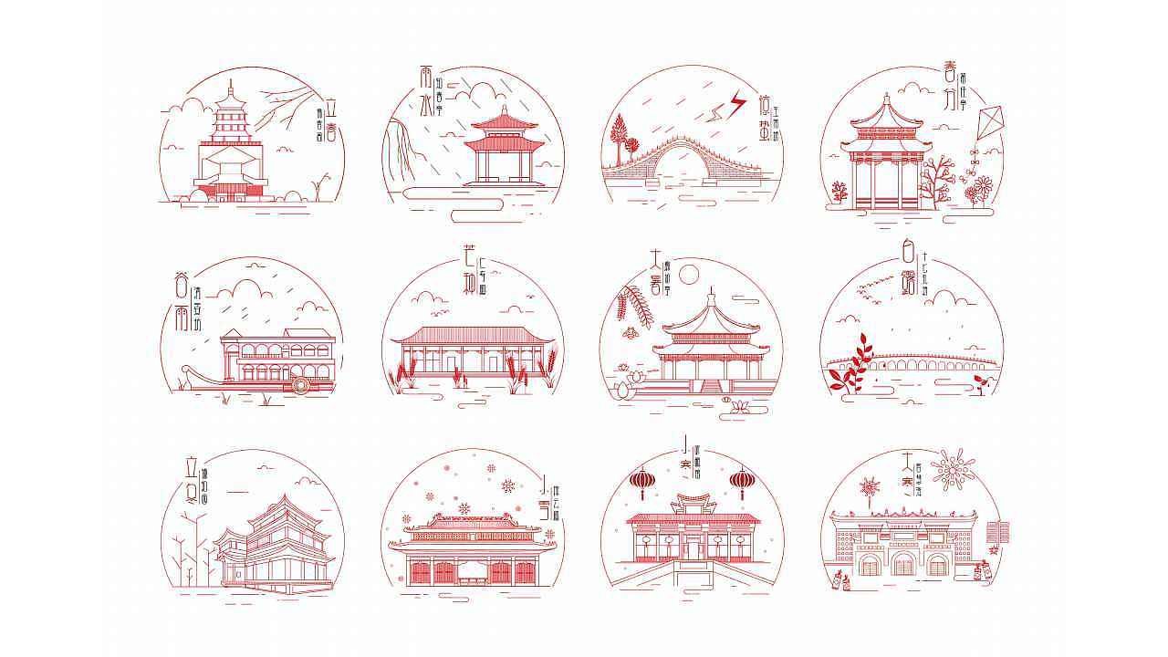 颐和园文化创意产品设计