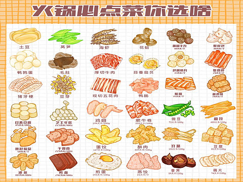 火锅必点菜怎么选？