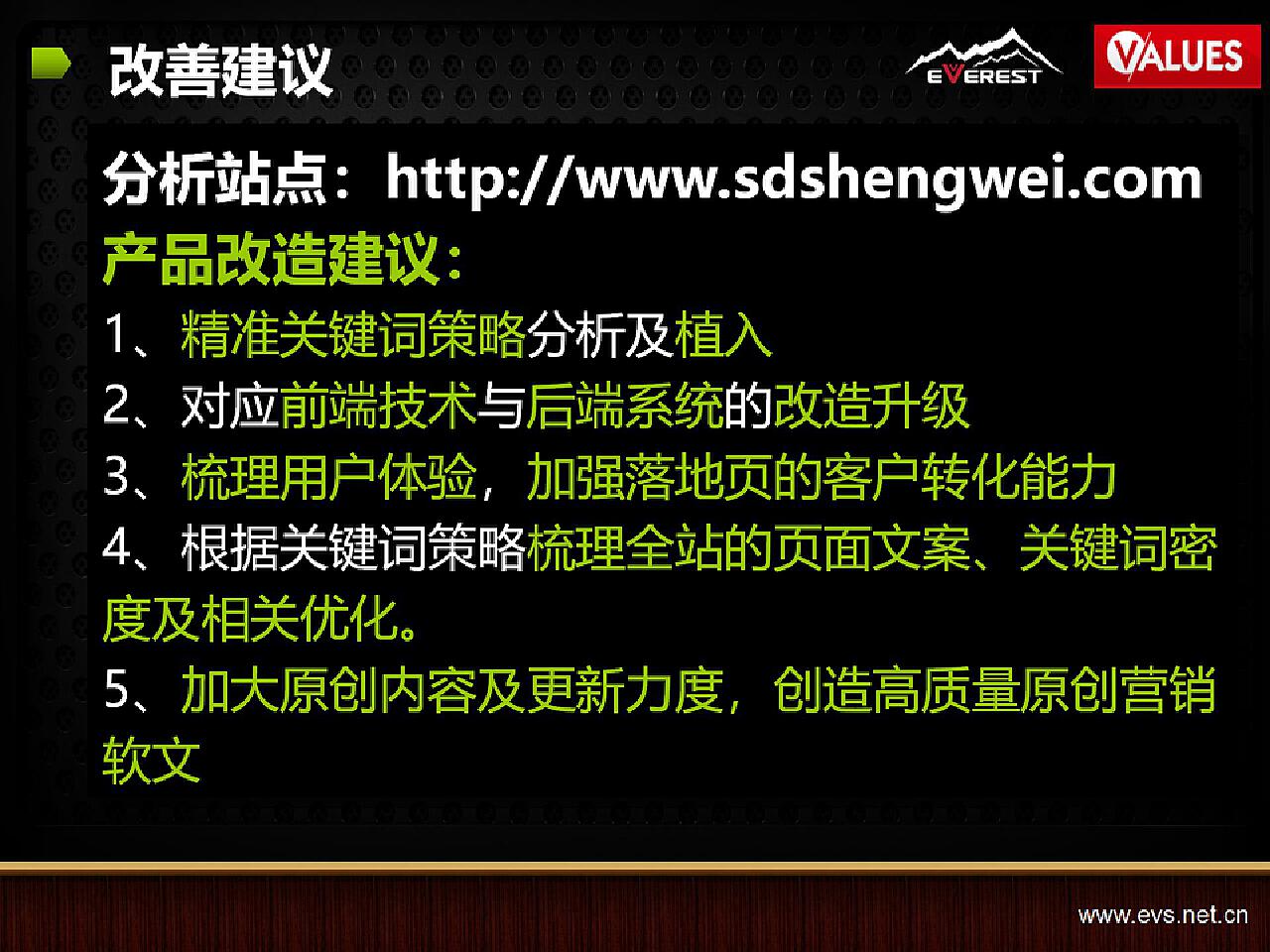 钧观云赢销系列课程PPT——网站综合诊断分析