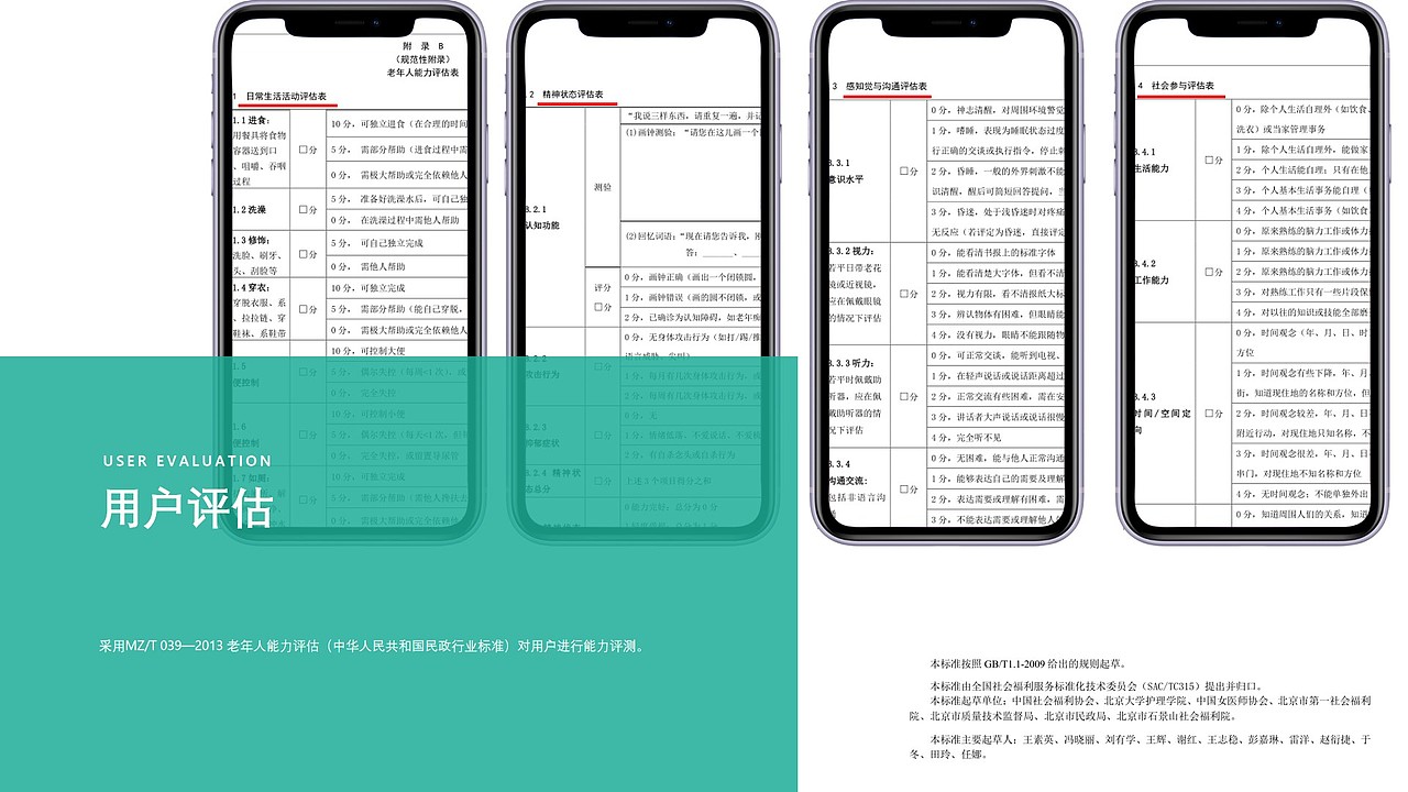 用户调研报告-适老化社区改造（图ZMjQwNDA2NTYw） - 交互/UE - 站酷设计师Snan小白原创素材 - 站酷ZCOOL