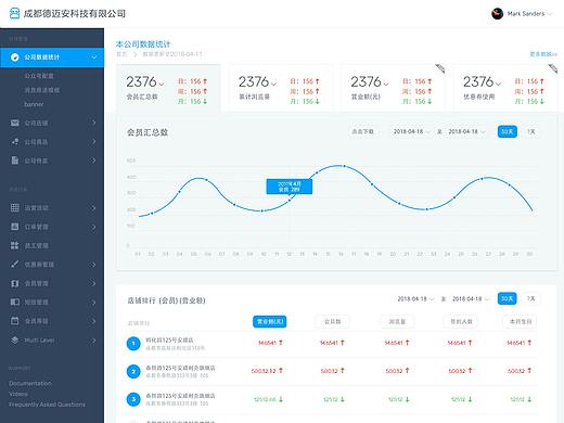 后台管理系统