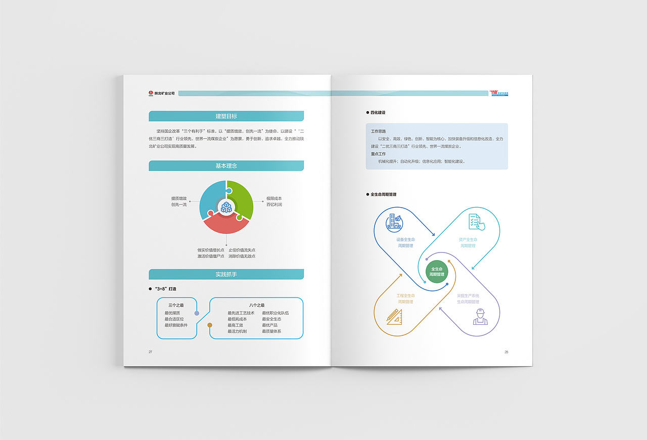 陕煤集团陕北矿业118企业文化体系