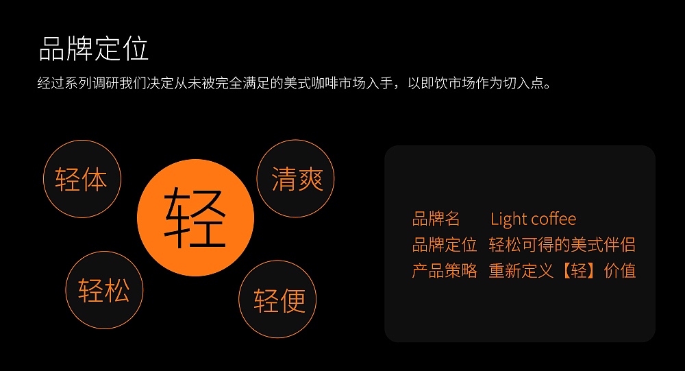 LightCoffee轻咖全案设计