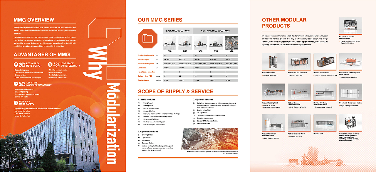 2021 中材建设品牌海外传播折页、海报（图ZMjk2MjI2OTIw） - 宣传物料 - 站酷设计师伊比利亚半岛的风原创素材 - 站酷ZCOOL