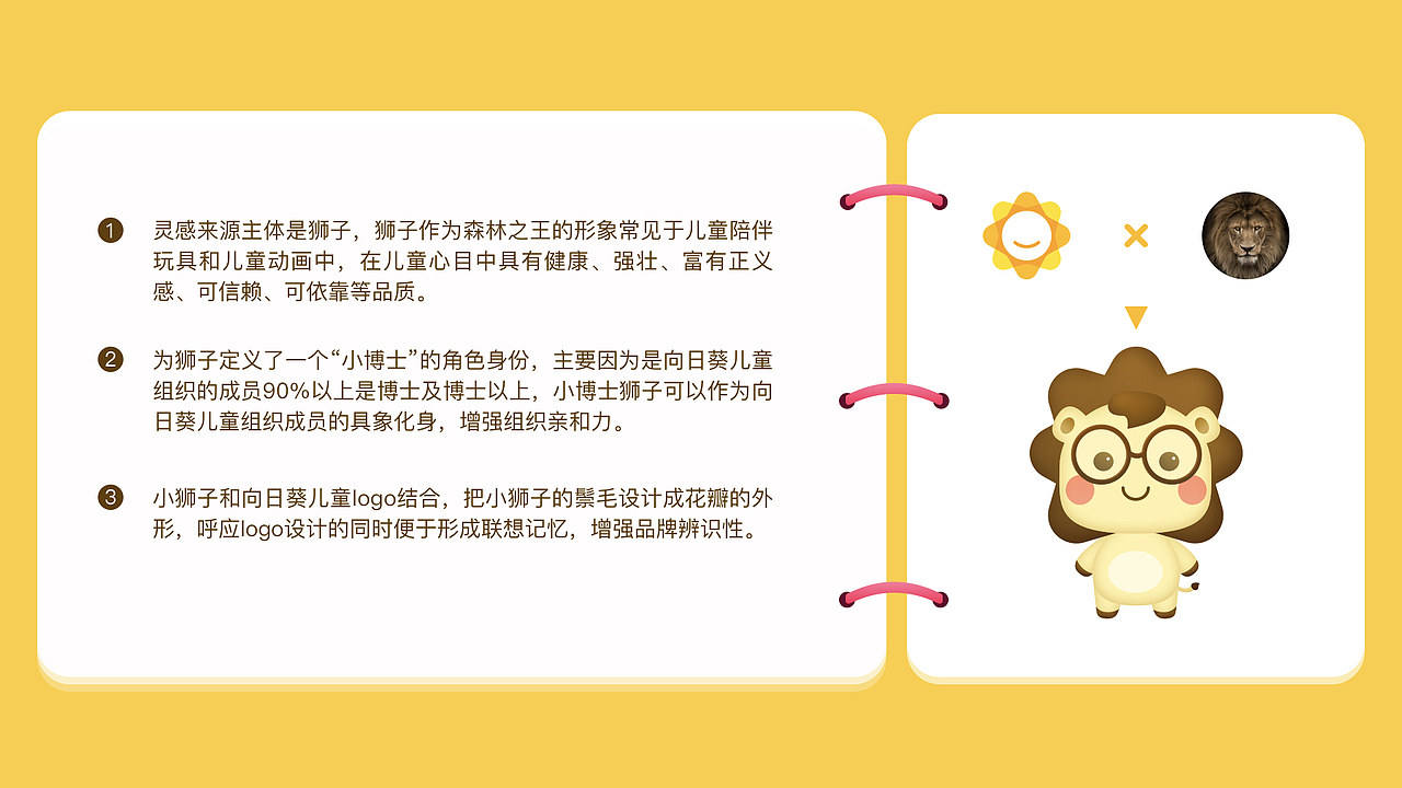 个人作品集整理