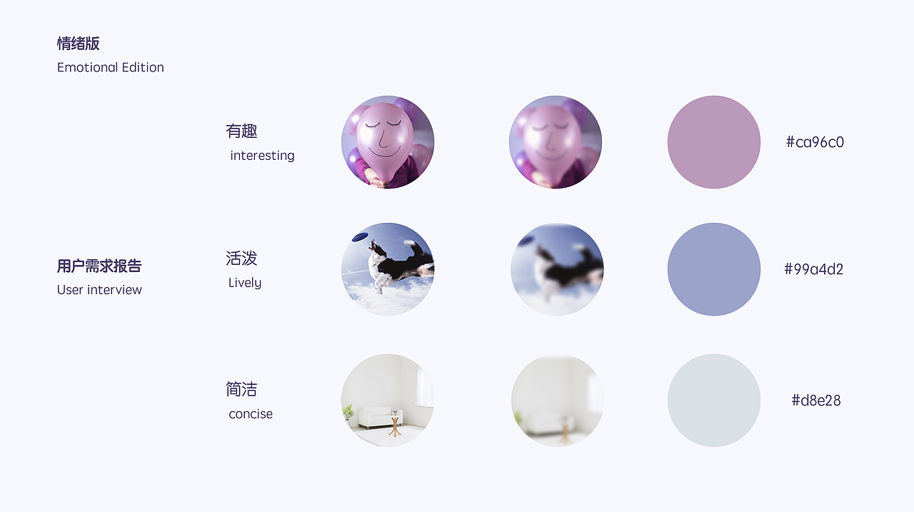 PETPLANRT宠物直播互动平台（图ZMTQ2MTc0Mjk2） - APP界面 - 站酷设计师卢婉屏原创素材 - 站酷ZCOOL