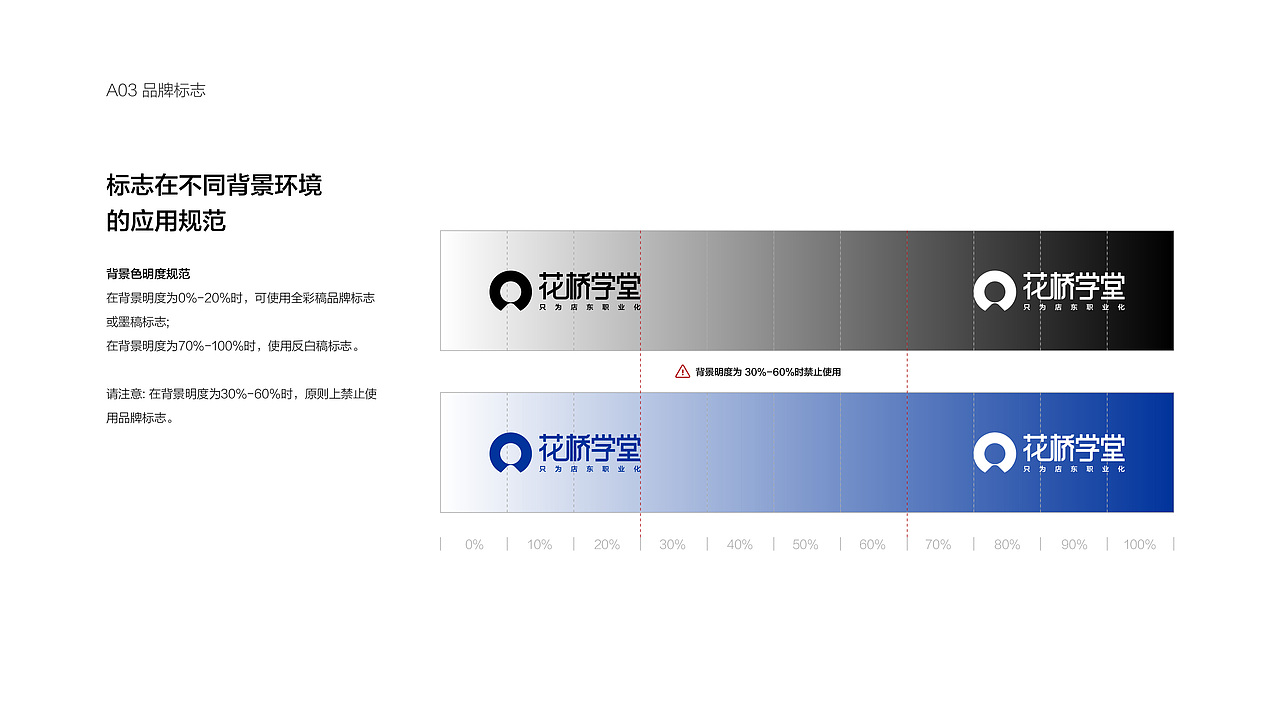 花桥学堂2021品牌手册(图ZMzA1MzEyMDYw) - 品牌 - 站酷设计师明姑娘原创素材 - 站酷ZCOOL