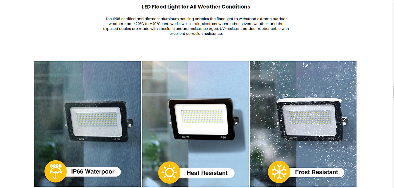 我在亚马逊（shopfiy详情）