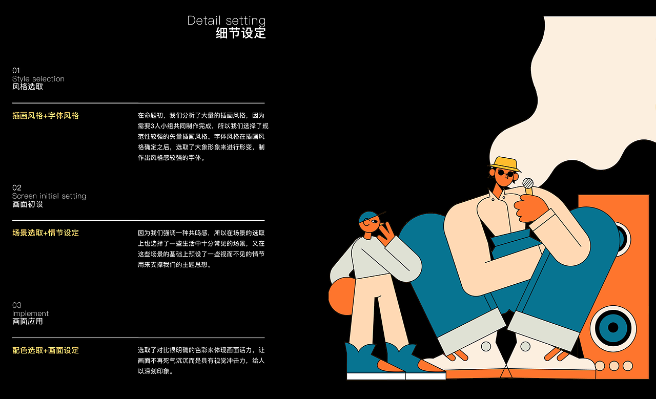 2021yoyo作品集（图ZMjY3Nzg1NzY4） - 品牌 - 站酷设计师荒川桑原创素材 - 站酷ZCOOL