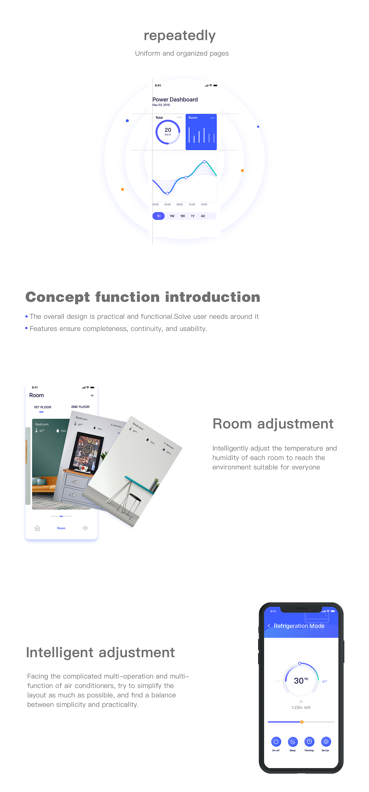 Smart home概念设计（图ZMTkyMjk3NTU2） - APP界面 - 站酷设计师董康原创素材 - 站酷ZCOOL