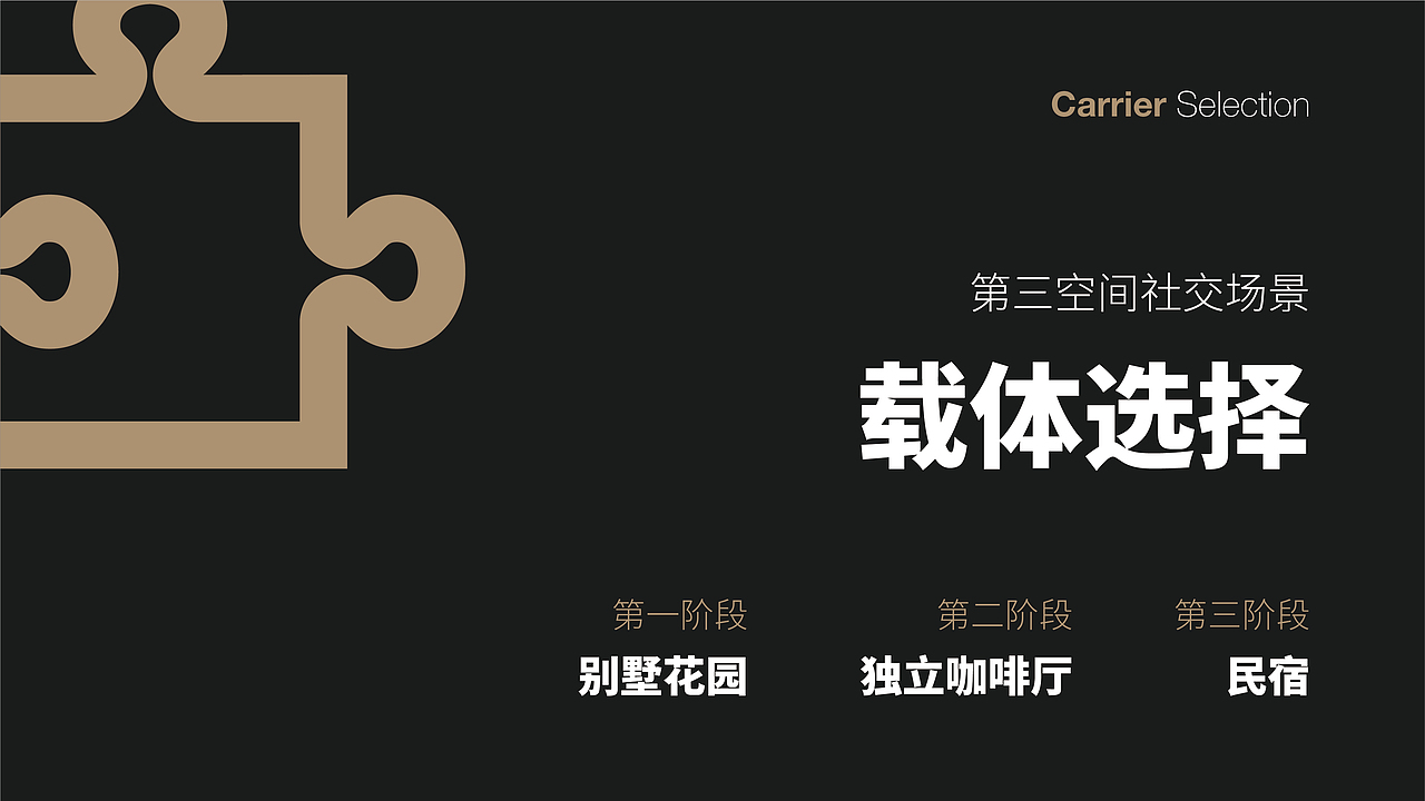 一个有关咖啡厅的商业计划书PPT（图ZMjM0NTU3ODY4） - PPT/Keynote - 站酷设计师关爱小动物原创素材 - 站酷ZCOOL