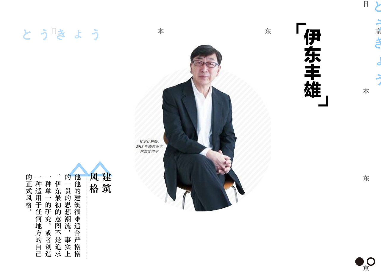 日本建筑设计师及作品的版式设计（图ZMTA4MDgxMTky） - 书籍/画册 - 站酷设计师浮孙原创素材 - 站酷ZCOOL