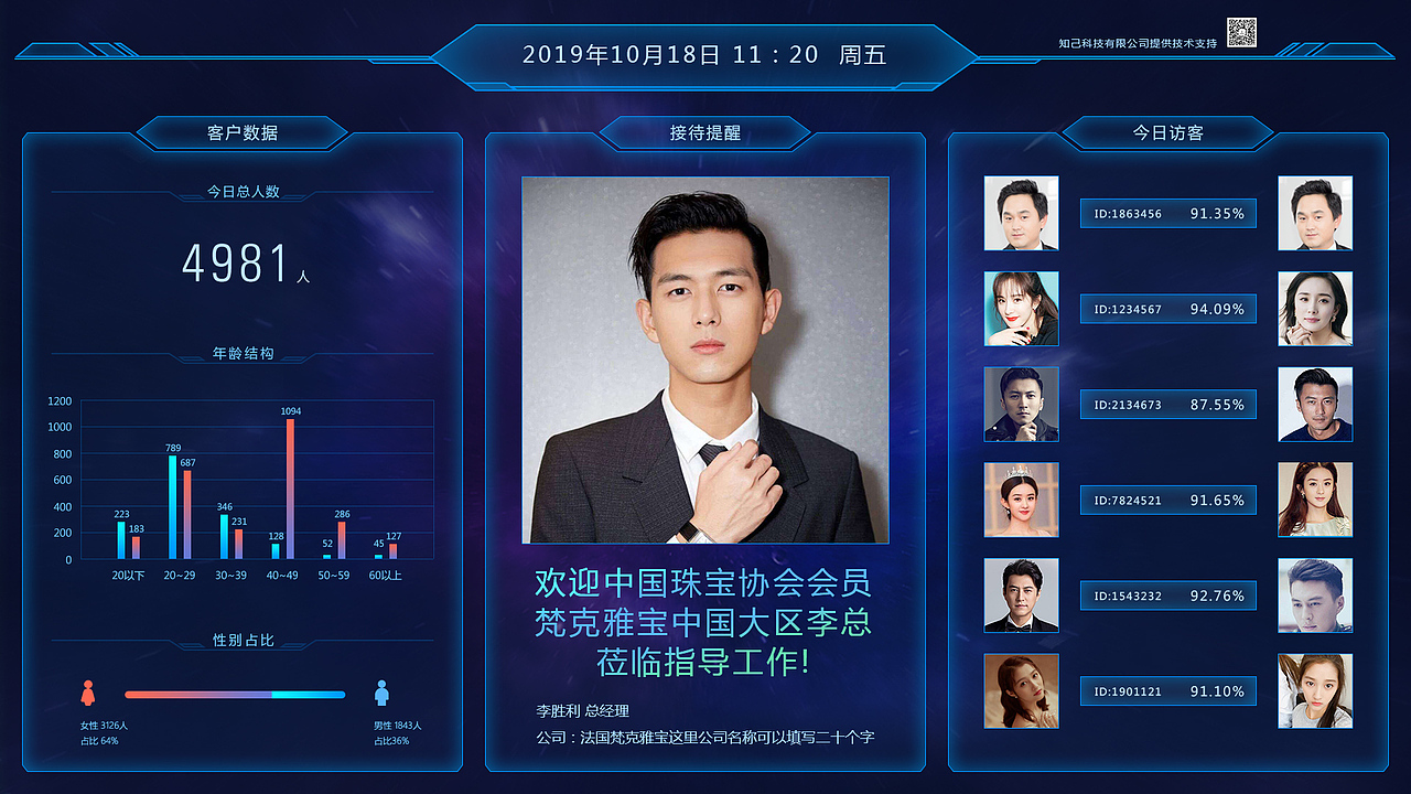 鹰眼智能识客系统-战略大屏（图ZMTk2MDI5Mzg4） - 软件界面 - 站酷设计师xuanye1836原创素材 - 站酷ZCOOL