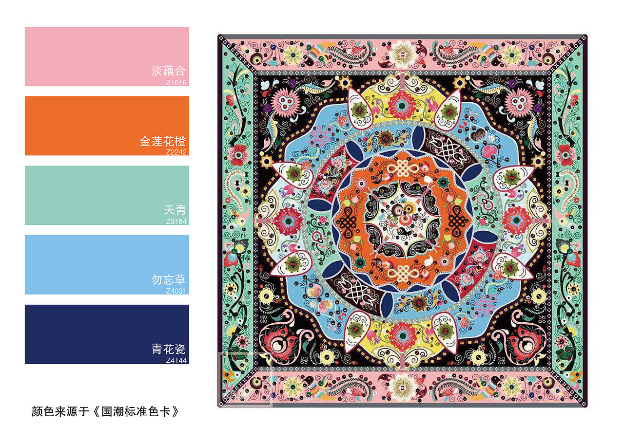 苗族服装纹样色彩（图ZMjgxNTUyNTIw） - 海报 - 站酷设计师色彩通原创素材 - 站酷ZCOOL