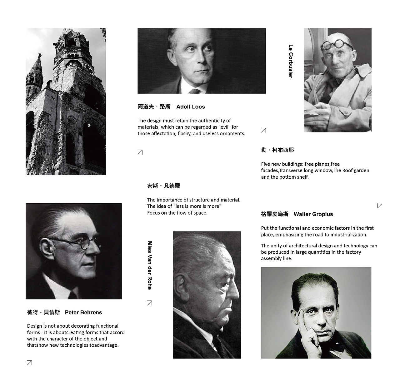 冠业门窗灯箱海报