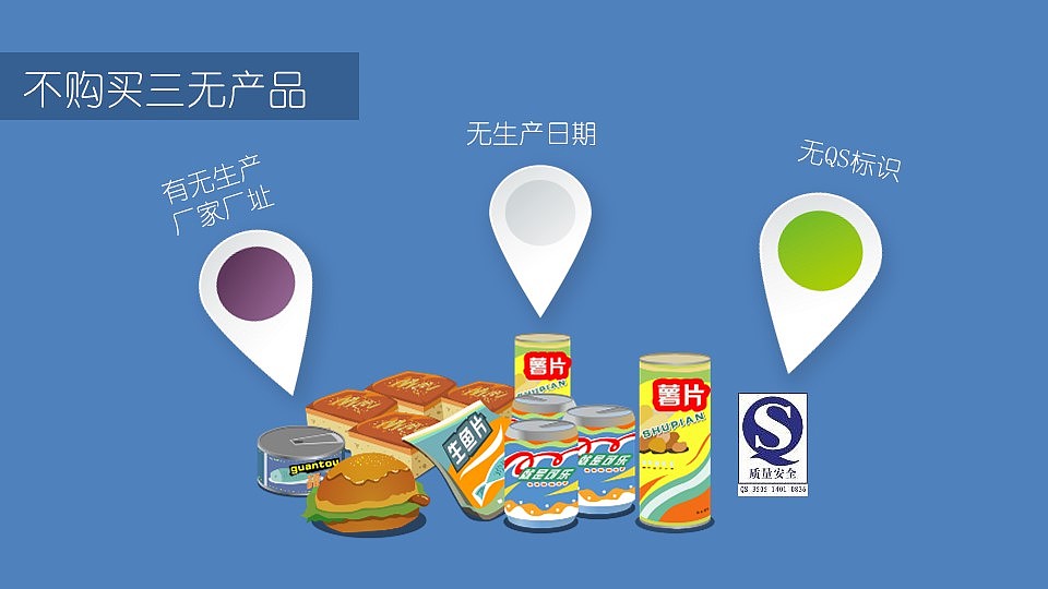 小学校园安全交通安全规则PPT模板