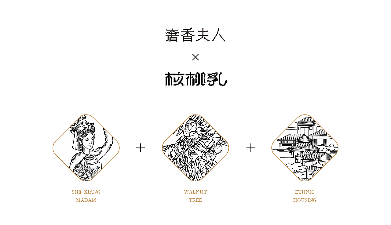 包装设计 | 核桃乳包装 | 飞机稿（图ZMjI0MDYzMzU2） - 包装 - 站酷设计师阿芙特莱雅原创素材 - 站酷ZCOOL