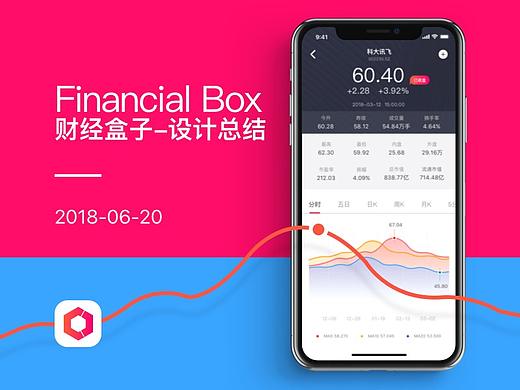 财经盒子APP设计